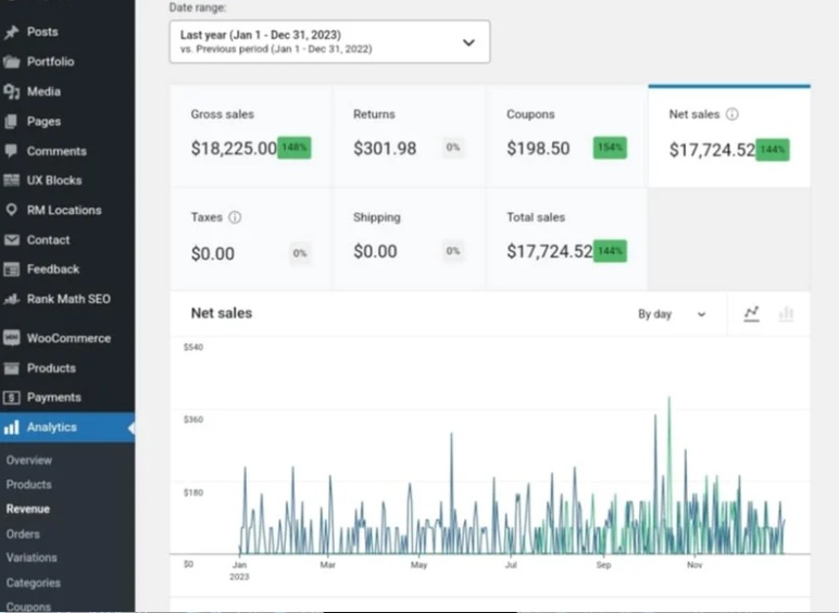 DHA Prometric platform screenshot