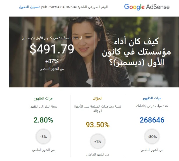 AdSense monetization and ad placement screenshot